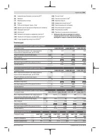 Страница 163