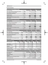 Страница 200