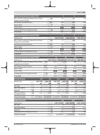 Страница 225