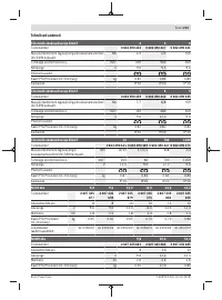 Страница 233