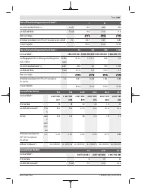 Страница 289