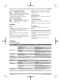 Страница 73
