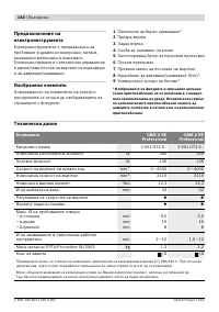 Страница 145