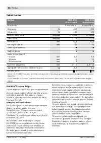 Страница 89