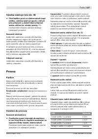 Страница 128