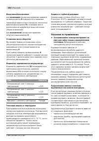 Страница 155