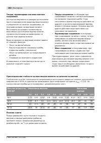 Страница 183