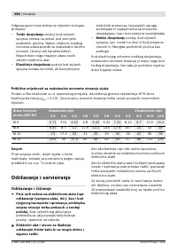 Страница 207