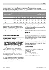 Страница 224