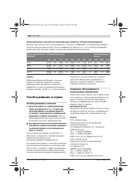 Страница 153