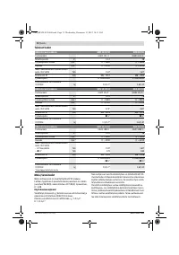 Страница 73