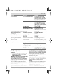 Страница 121