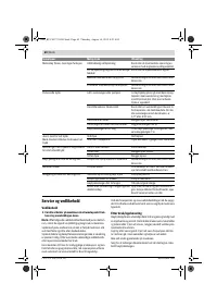 Страница 60