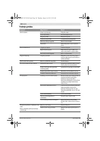 Страница 146