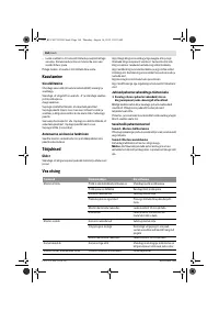 Страница 164