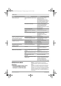 Страница 172
