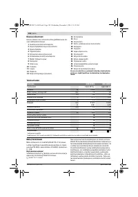 Страница 129