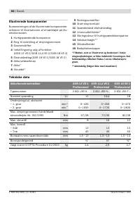Страница 85
