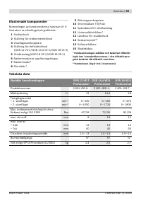 Страница 94