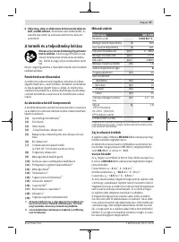 Страница 87