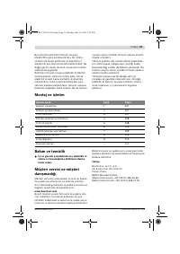 Страница 92
