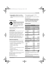 Страница 122