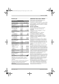 Страница 156