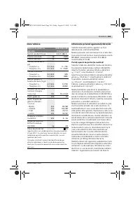 Страница 164