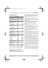Страница 220