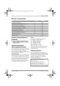 Страница 141