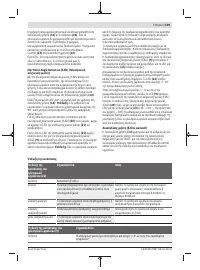 Страница 109