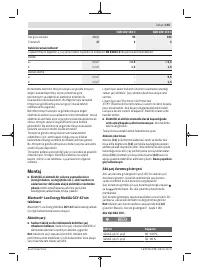 Страница 115