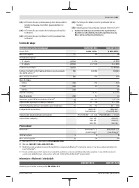 Страница 141