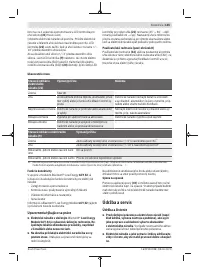Страница 145