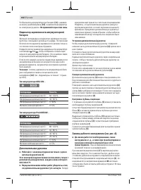 Страница 162