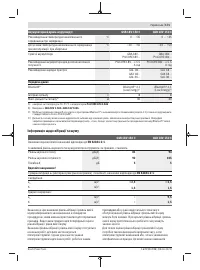 Страница 171