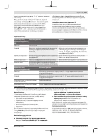 Страница 175