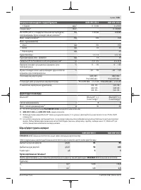 Страница 181