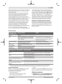 Страница 185