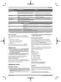 Страница 223