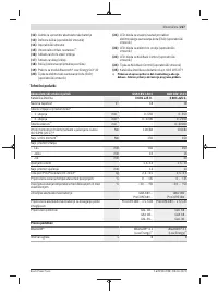 Страница 227