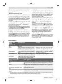 Страница 265