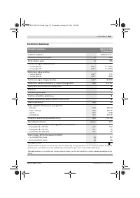 Страница 152