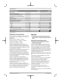 Страница 136