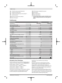 Страница 152