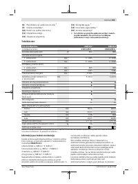 Страница 163
