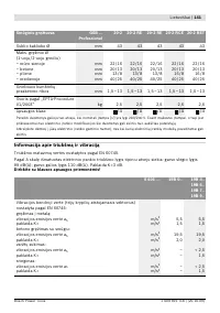Страница 142
