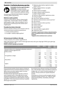 Страница 93