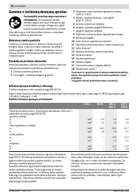 Страница 93
