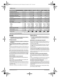 Страница 108